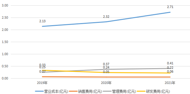 光學(xué)鏡頭_機(jī)器視覺(jué)技術(shù)_技術(shù)研發(fā)-9