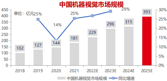 工業(yè)互聯(lián)網(wǎng)_AI_智能制造-8