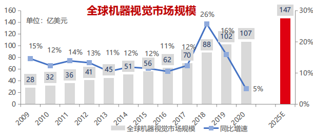 工業(yè)互聯(lián)網(wǎng)_AI_智能制造-9