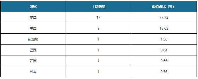 數(shù)據(jù)安全_數(shù)據(jù)保護(hù)_信息安全-6