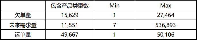 聯(lián)想_數(shù)字化轉(zhuǎn)型_算法-4
