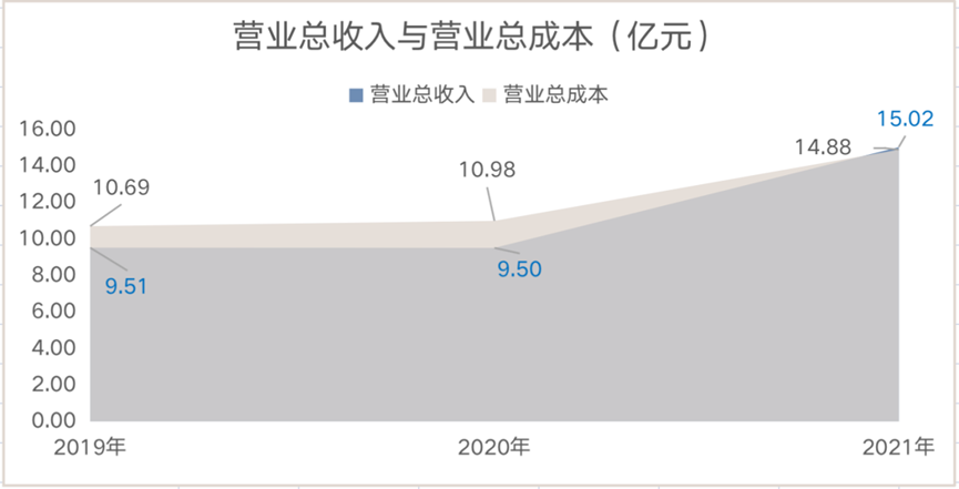 神舟軟件_航天產(chǎn)業(yè)鏈_科創(chuàng)板-11