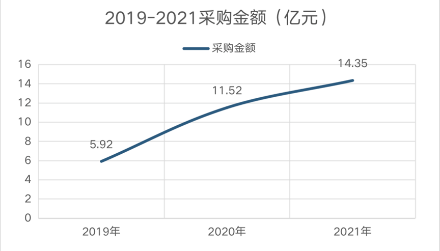 神舟軟件_航天產(chǎn)業(yè)鏈_科創(chuàng)板-12