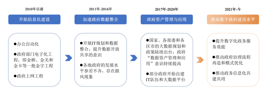 神舟軟件_航天產(chǎn)業(yè)鏈_科創(chuàng)板-29