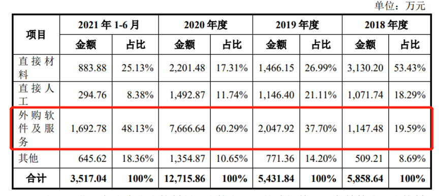 永信至誠_網(wǎng)絡(luò)靶場_IT安全服務(wù)-6