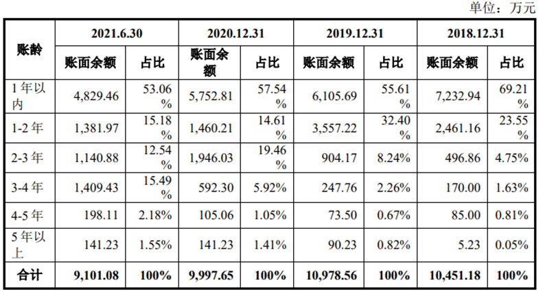 永信至誠_網(wǎng)絡(luò)靶場_IT安全服務(wù)-10