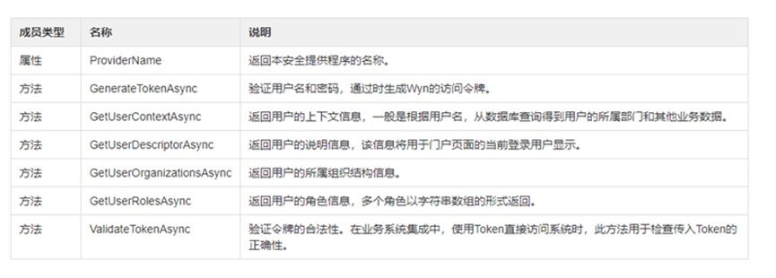 中聯(lián)教育_數(shù)字化教育_嵌入式BI-5