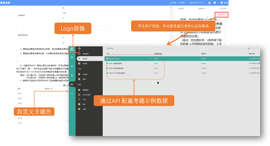 中聯(lián)教育_數(shù)字化教育_嵌入式BI-6