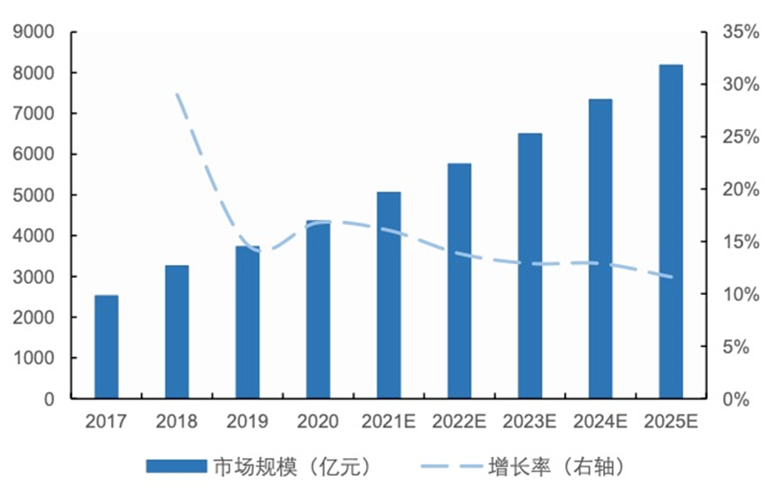 智能家居_智能科技_個性化服務-4