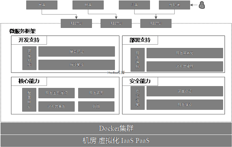 綠盾征信_網(wǎng)智天元_邊境經(jīng)濟合作區(qū)-2