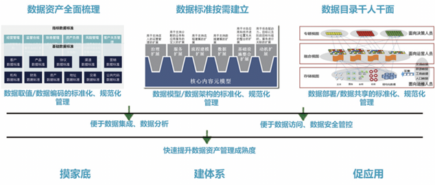 百融云創(chuàng)_國有銀行_零售業(yè)務(wù)增益-2