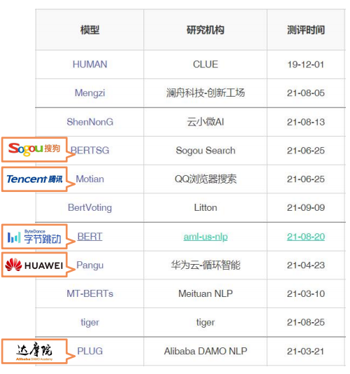 實在智能_AI_RPA_自動化平臺-4