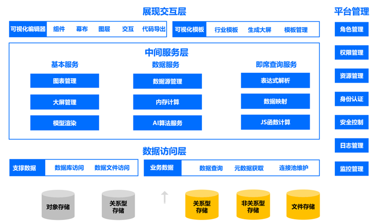 騰訊安全_深農(nóng)集團(tuán)_數(shù)字化轉(zhuǎn)型-7
