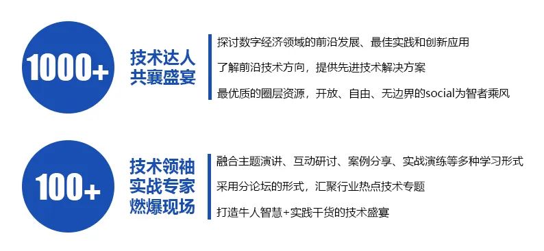K+全球軟件研發(fā)行業(yè)創(chuàng)新峰會_技術(shù)創(chuàng)新_數(shù)字經(jīng)濟-1