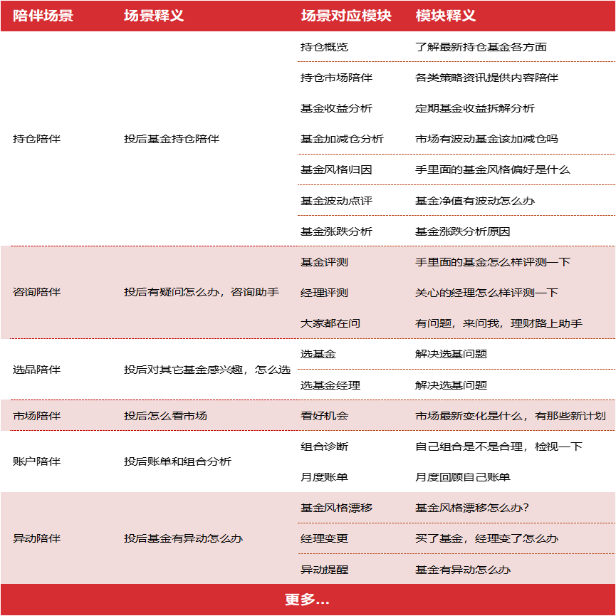 貝塔數(shù)據(jù)_數(shù)字化轉(zhuǎn)型_數(shù)字化經(jīng)濟(jì)-4