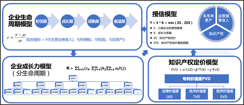 隱私計算_數(shù)據(jù)安全_數(shù)字化技術(shù)-2