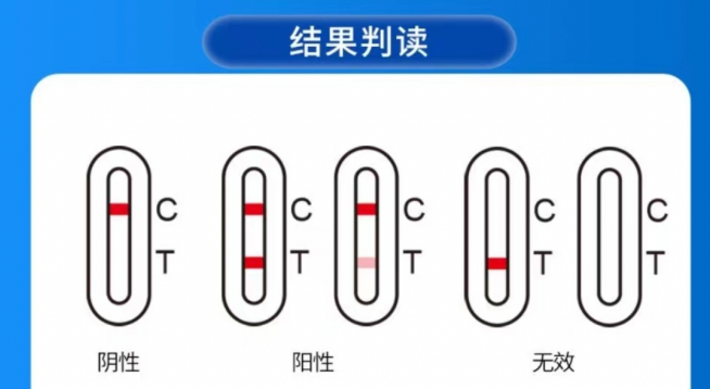 智能分析_騰訊_新冠疫情-8