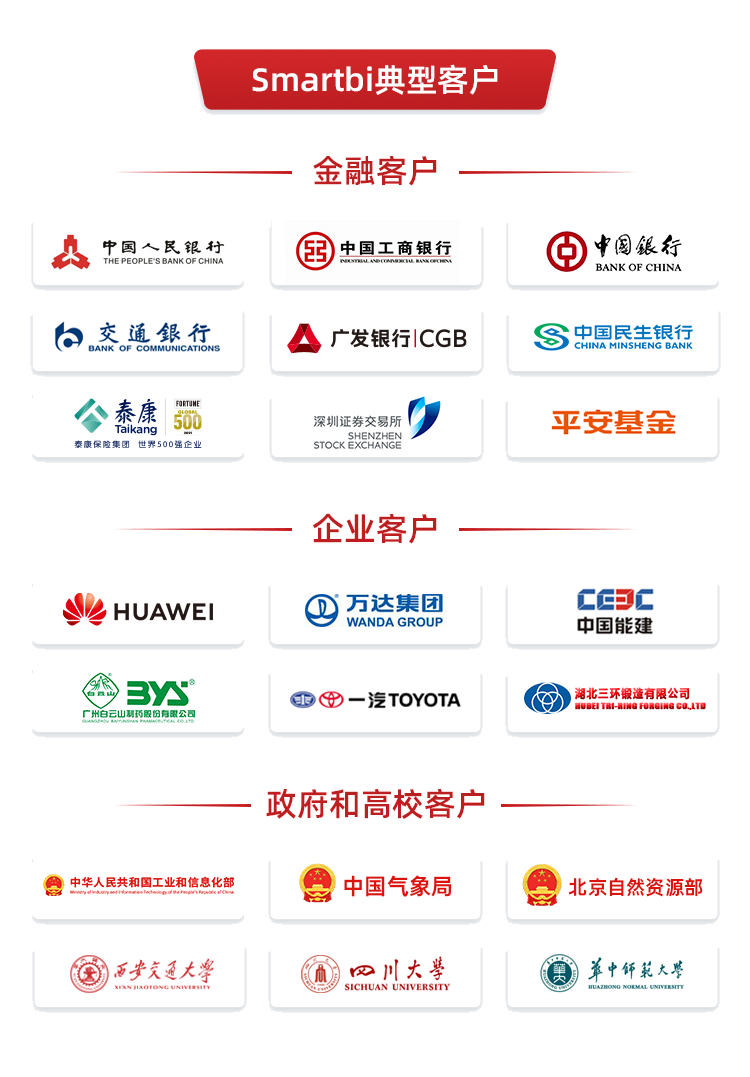 國產(chǎn)BI_思邁特軟件_智能化時代-2