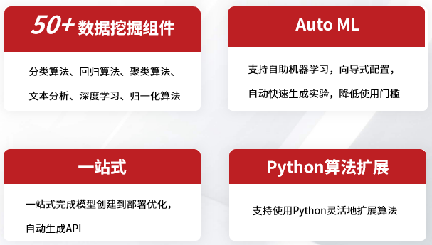 國產(chǎn)BI_思邁特軟件_智能化時代-8