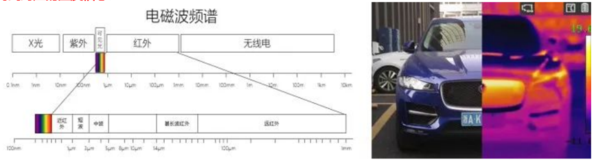 智能測溫_曠視_新冠疫情-5