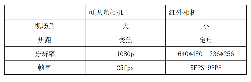 智能測溫_曠視_新冠疫情-7