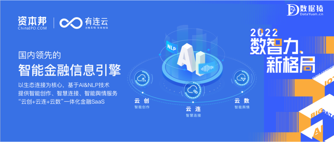 【數(shù)智化案例展】某知名公募基金——有連云AI&NLP助力公募基金銷售、市場(chǎng)、投研、風(fēng)控?cái)?shù)智化