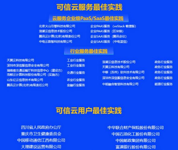 可信云大會_數(shù)字化轉(zhuǎn)型_信息技術(shù)-8