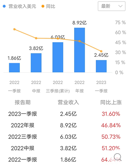 RPA_自動化_數(shù)字化轉(zhuǎn)型-2