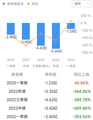 RPA_自動化_數(shù)字化轉(zhuǎn)型-3