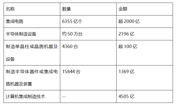 半導(dǎo)體_電子產(chǎn)品_紫光集團(tuán)-5