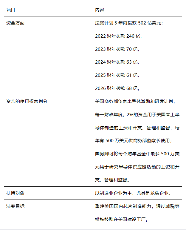 半導(dǎo)體_電子產(chǎn)品_紫光集團(tuán)-8