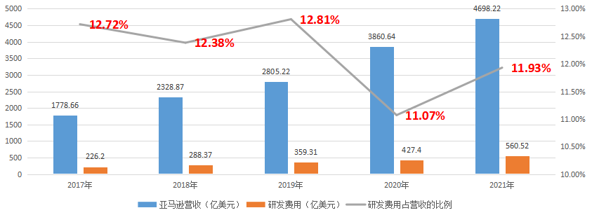 阿里云_云計(jì)算_阿里巴巴-5