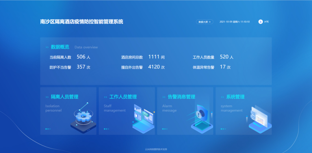 云從科技_新冠疫情_精準(zhǔn)管控-4