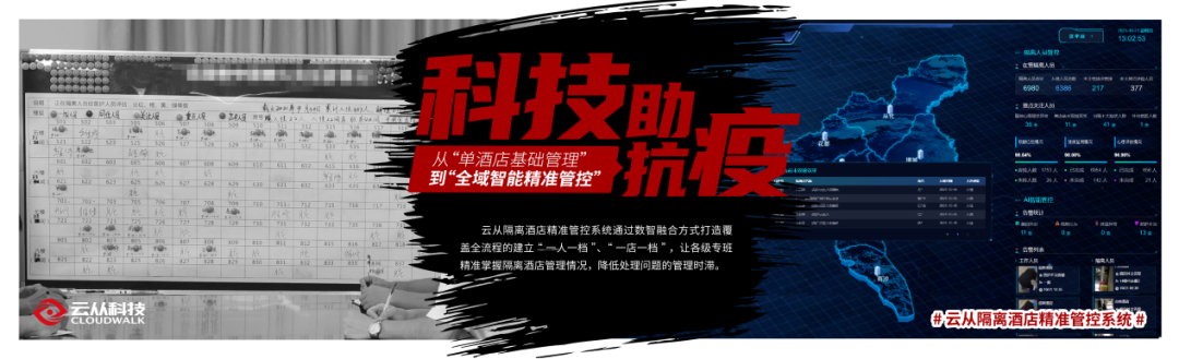 云從科技_新冠疫情_精準(zhǔn)管控-7