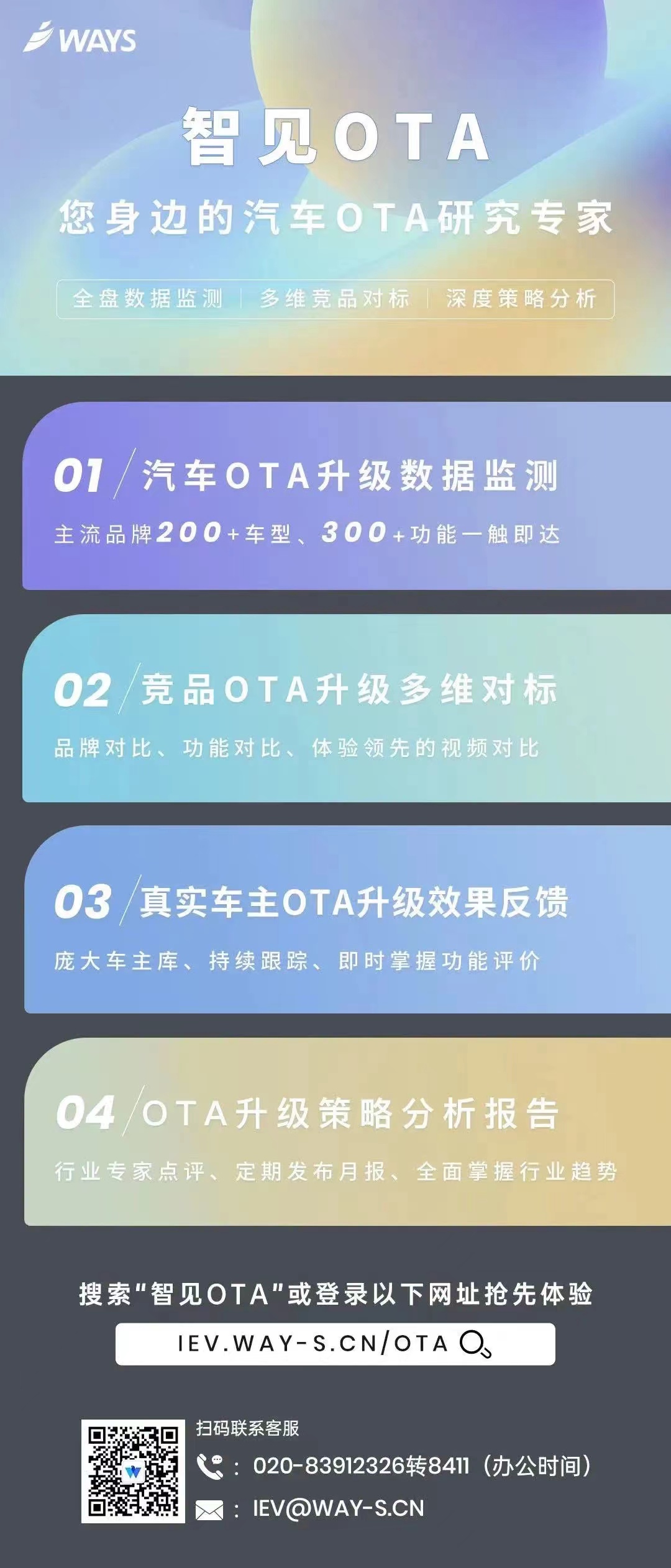 智見OTA_監(jiān)測月報_智能汽車-7