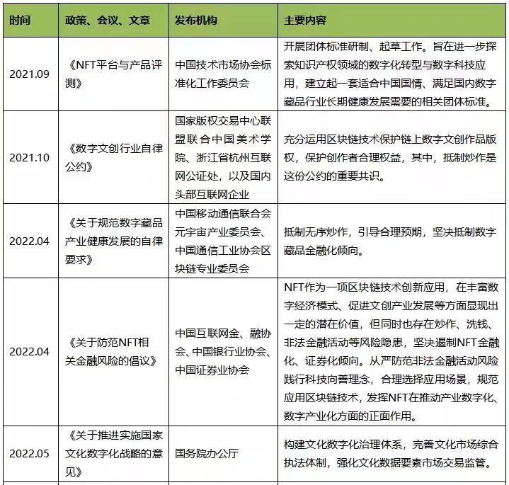 騰訊幻核_NFT_web3.0-6