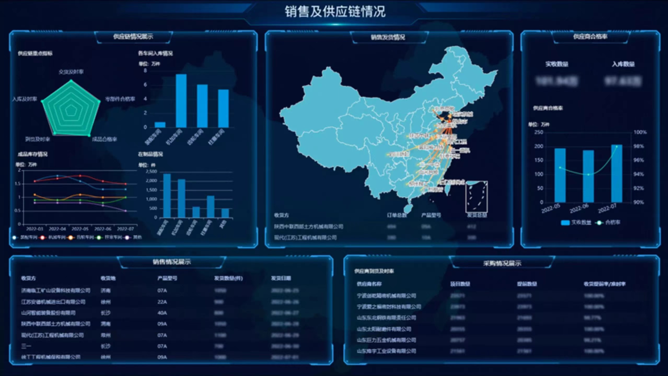 數(shù)智化_艾迪精密_樹根互聯(lián)_智慧工廠-3