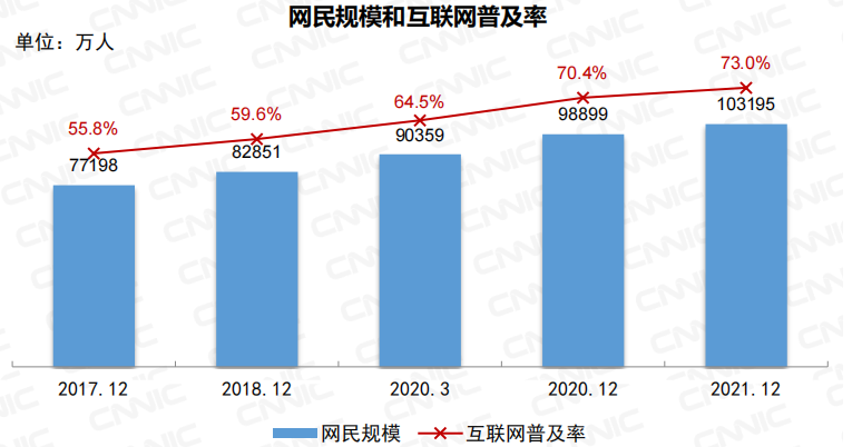 友盟+_智能推送_智能服務(wù)_值得買科技_用戶運(yùn)營_數(shù)據(jù)猿-10