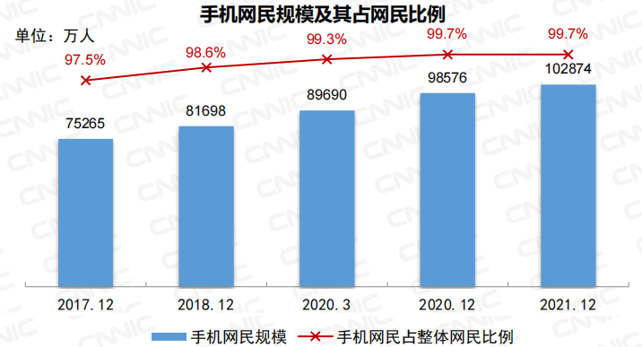 友盟+_智能推送_智能服務(wù)_值得買科技_用戶運(yùn)營_數(shù)據(jù)猿-11