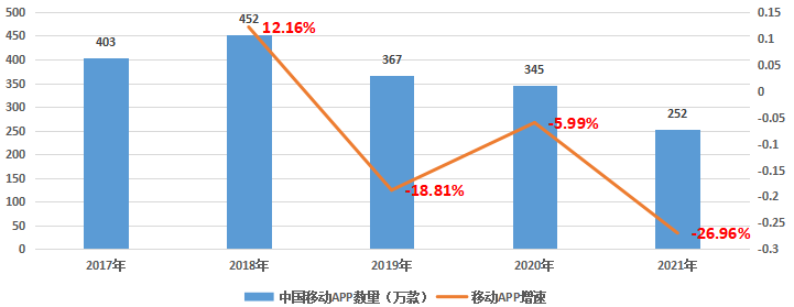 友盟+_智能推送_智能服務(wù)_值得買科技_用戶運(yùn)營_數(shù)據(jù)猿-13