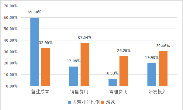 科大訊飛_智能語音_人工智能-6