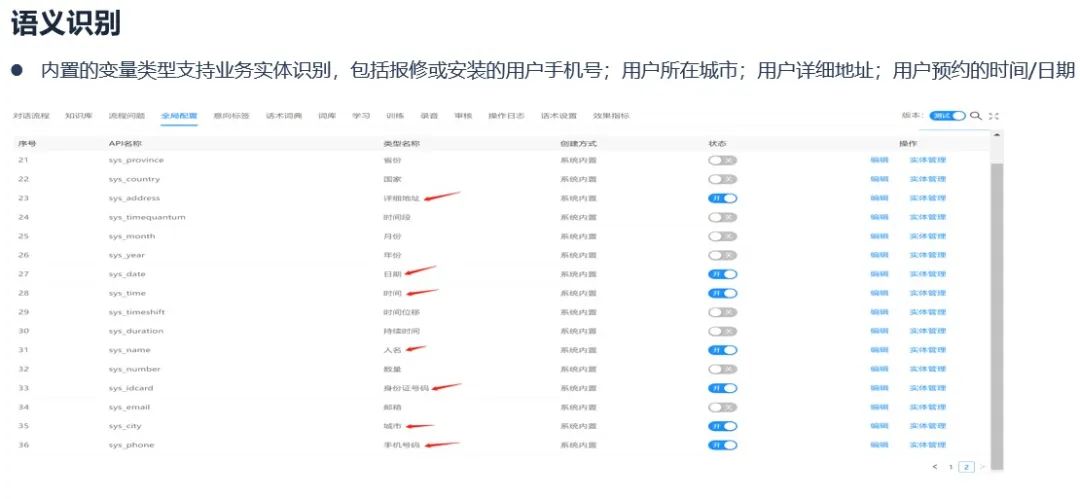 數(shù)智化_奧克斯_智能服務(wù)-1