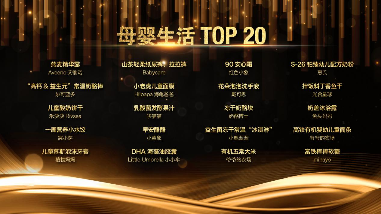 亞洲快消品行業(yè)創(chuàng)新峰會_Future_FMCG創(chuàng)新節(jié)_廣州召開-16