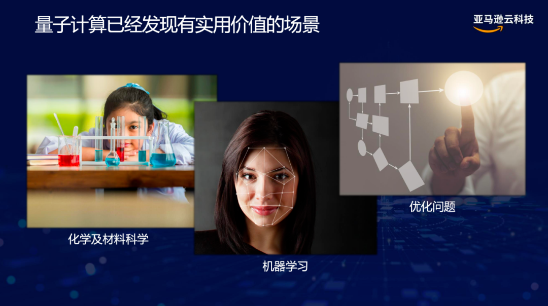 “HPC_+”時(shí)代_企業(yè)創(chuàng)新_亞馬遜云科技-4