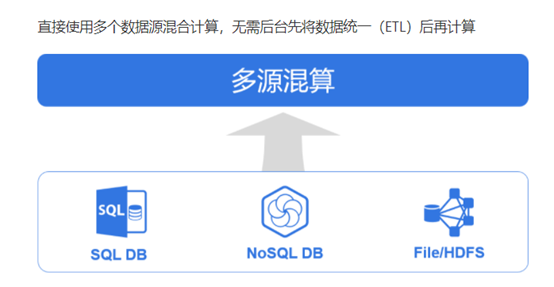 報(bào)表工具_(dá)二次革命_報(bào)表數(shù)據(jù)-11