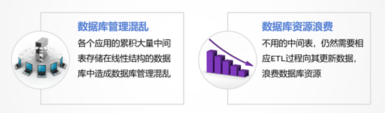 報(bào)表工具_(dá)二次革命_報(bào)表數(shù)據(jù)-15