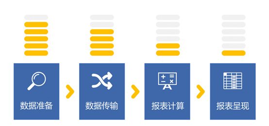 報(bào)表工具_(dá)二次革命_報(bào)表數(shù)據(jù)-17