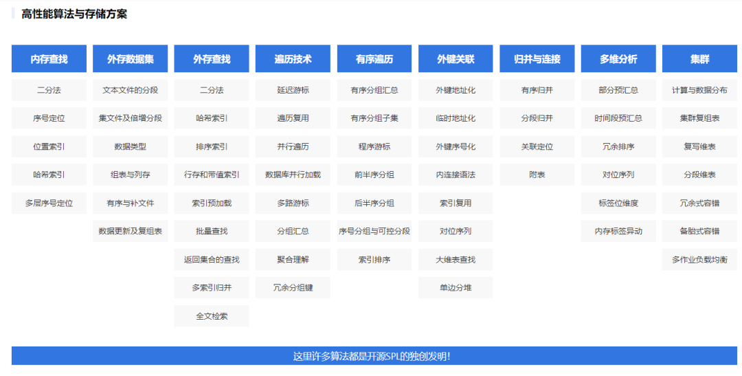報(bào)表工具_(dá)二次革命_報(bào)表數(shù)據(jù)-18