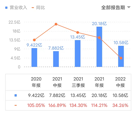 港交所_第四范式_人工智能廠商-2