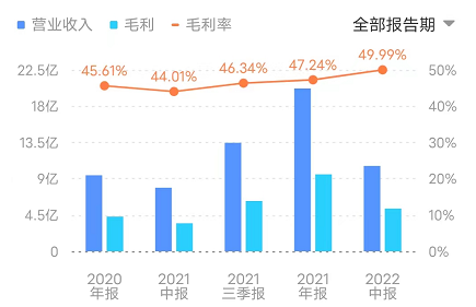 港交所_第四范式_人工智能廠商-9